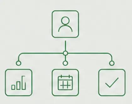 Project Management